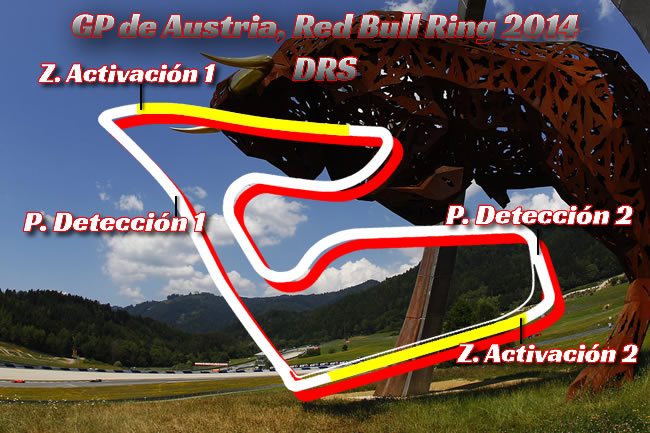 Gran Premio Austria - F1 2014 - DRS <